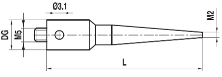 Stylet de numérisation